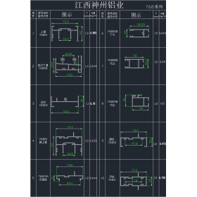 南昌移门包覆铝材厂家直供