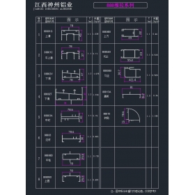 湖南工业铝型材厂家直供