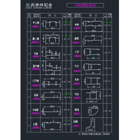 湖南工业铝型材批发