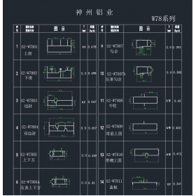 湖南工业铝型材电话