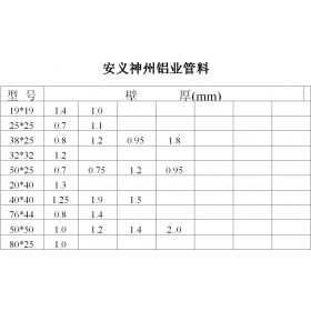 江西铝合金型材厂家批发