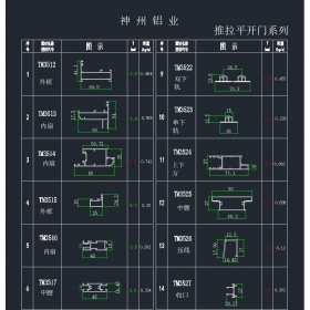 江西铝型材厂家直供