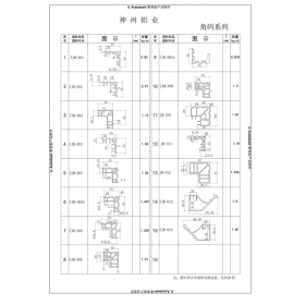 神州角码简图