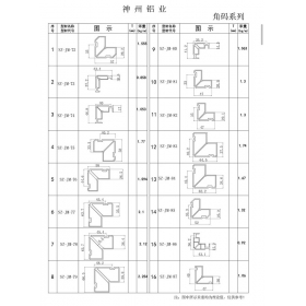 江西铝合金型材