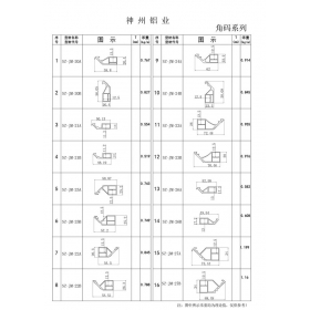 湖南工业铝型材