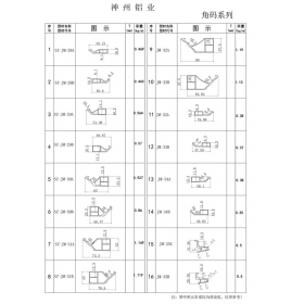 湖南工业铝型材